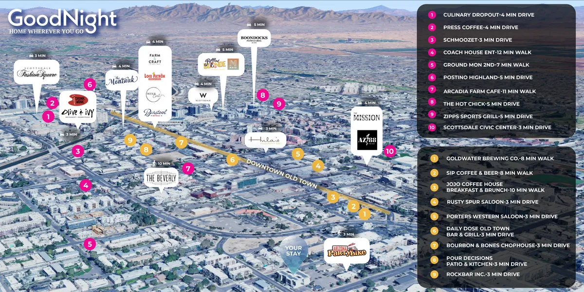 A dynamic street-level view of Downtown Old Town Scottsdale, filled with bustling restaurants, lively cafes, and breweries. The energy of people dining, walking, and exploring is palpable, capturing the heart of the neighborhood's social scene.
